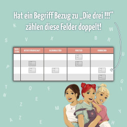 !!! Stadt, Land, Girlpower